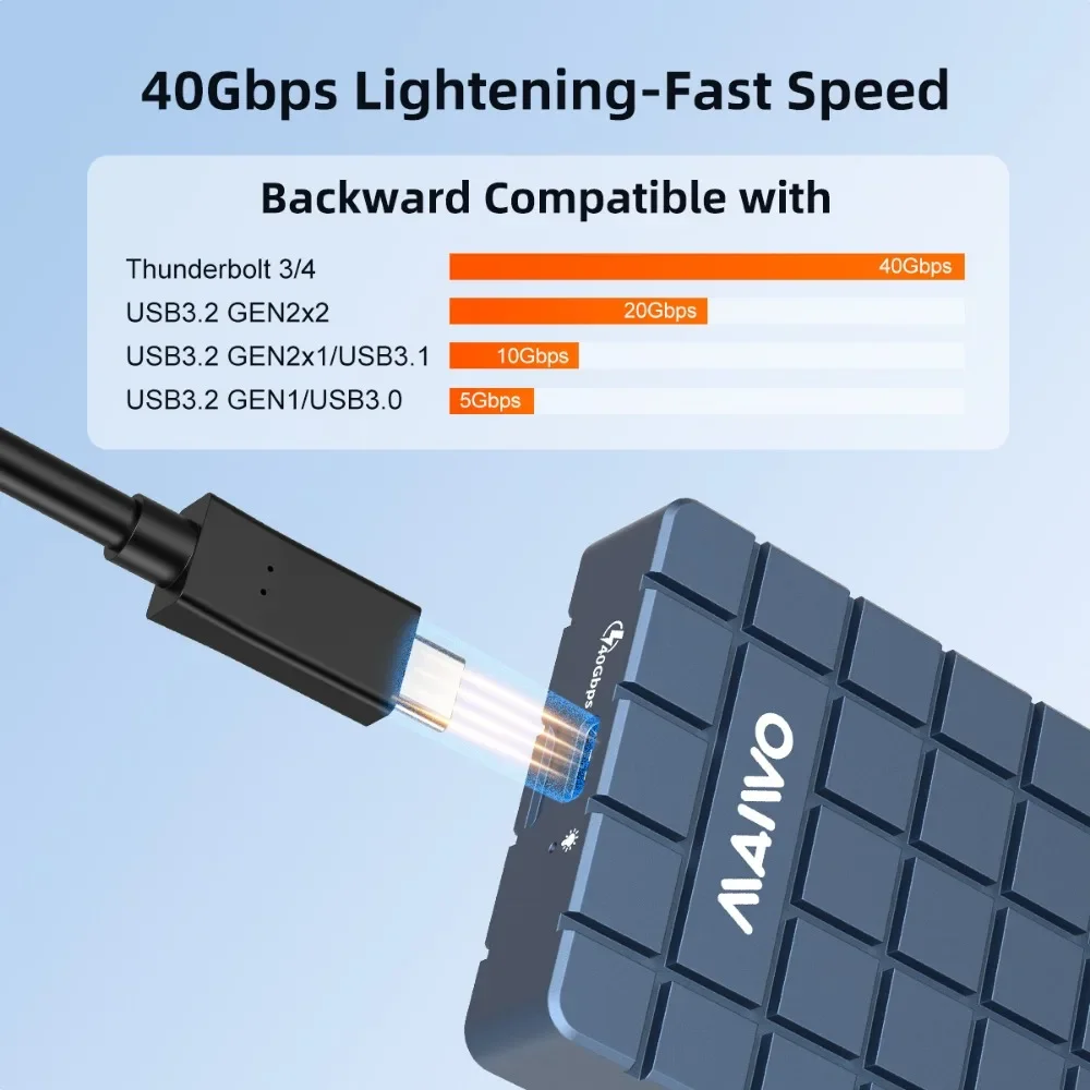 علبة MAIWO USB 4.0 بسرعة 40 جي - مراجعة 8Tb M2 Nvme Ssd وسعره