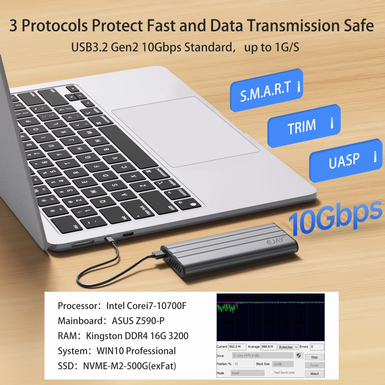 علبة EJAY 10Gbps M.2 NVMe SSD، - مراجعة 8Tb M2 Nvme Ssd وسعره